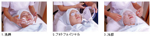 フォトフェイシャル